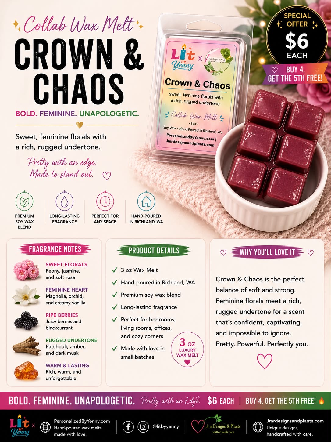 Wax Melts